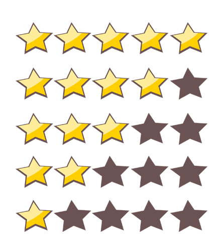 5 Star Rating